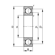 深沟球轴承 16060-M, 根据 DIN 625-1 标准的主要尺寸